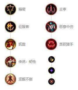 《英雄联盟》s12殇之木乃伊阿木木最强出装及天赋符文推荐
