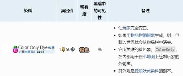 《泰拉瑞亚》染料合成配方表制作大全