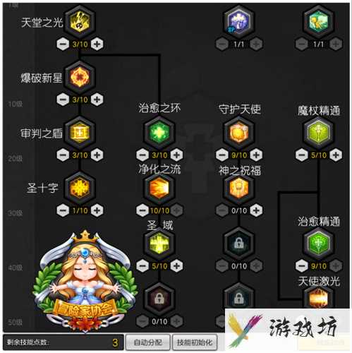 冒险岛2牧师加点-冒险岛2牧师加点推荐  第1张