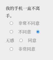 《女鬼模拟器》问卷问题汇总一览