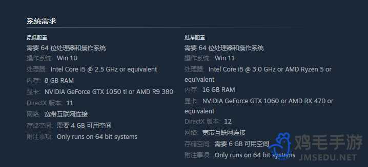 《内容警告》在Steam名字介绍