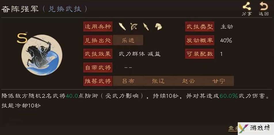 王平阵容搭配