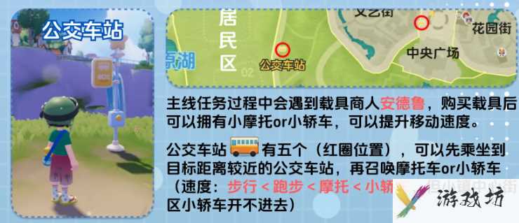地图上的公交车站标识
