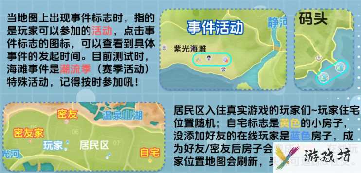 玩家房子标识