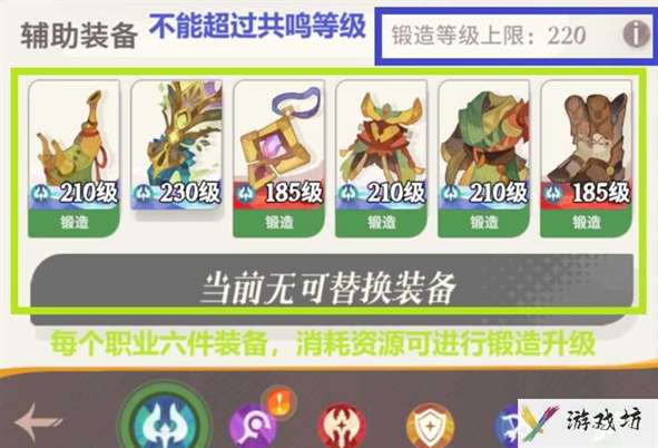 装备等级与共鸣等级
