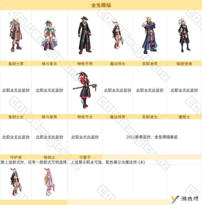 【图鉴：时装卖场】阿拉德时装季可获取礼包类装扮外观一览6