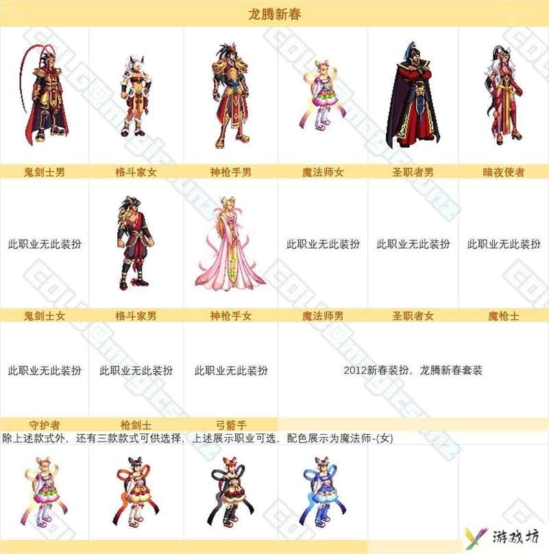 【图鉴：时装卖场】阿拉德时装季可获取礼包类装扮外观一览7