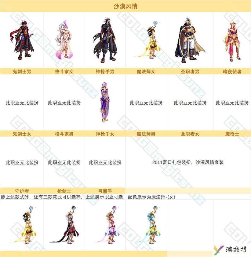 【图鉴：时装卖场】阿拉德时装季可获取礼包类装扮外观一览33