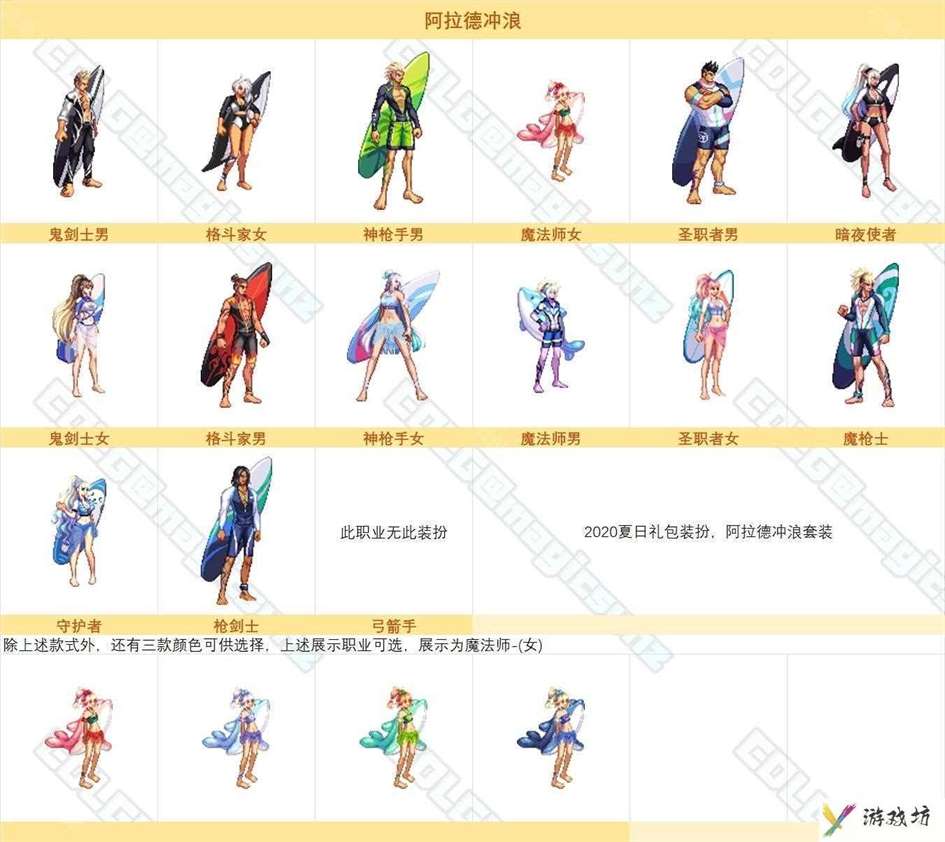 【图鉴：时装卖场】阿拉德时装季可获取礼包类装扮外观一览41