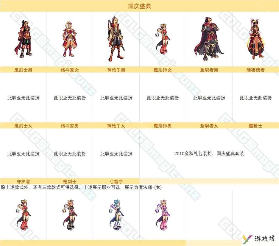 【图鉴：时装卖场】阿拉德时装季可获取礼包类装扮外观一览44