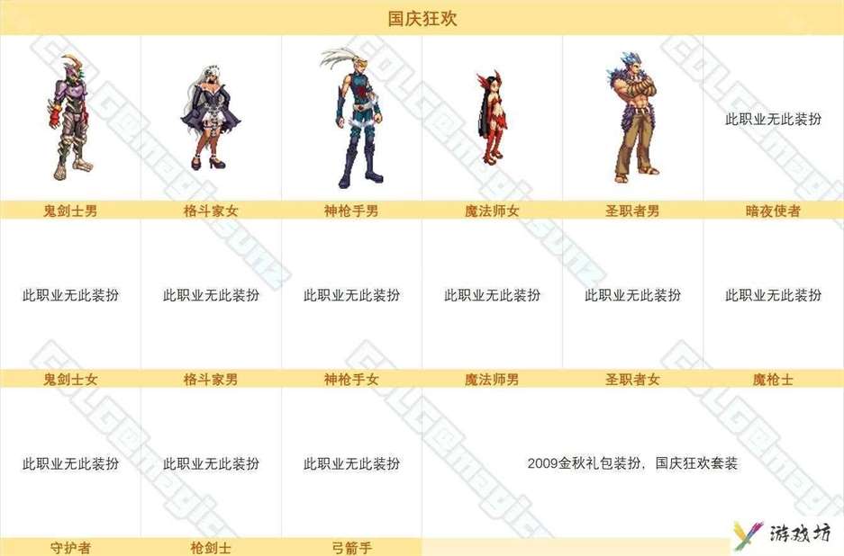 【图鉴：时装卖场】阿拉德时装季可获取礼包类装扮外观一览43