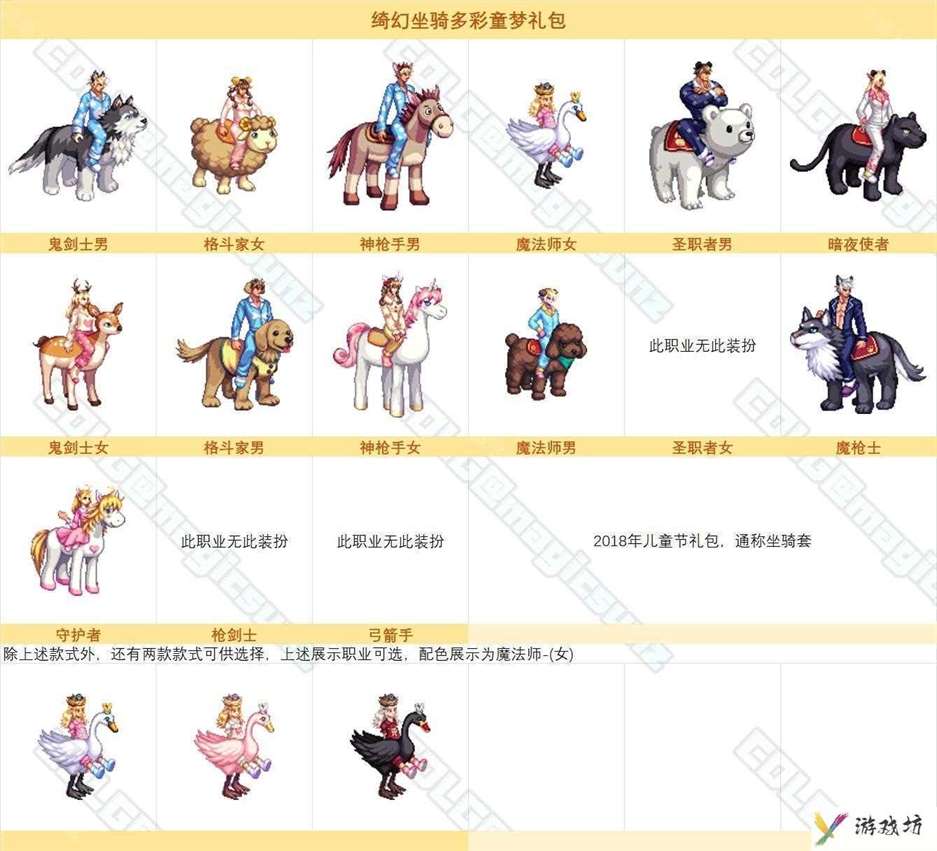 【图鉴：时装卖场】阿拉德时装季可获取礼包类装扮外观一览63