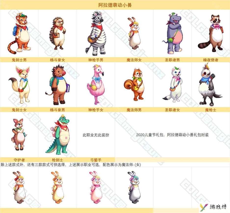 【图鉴：时装卖场】阿拉德时装季可获取礼包类装扮外观一览69