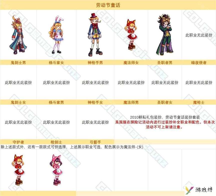 【图鉴：时装卖场】阿拉德时装季可获取礼包类装扮外观一览18