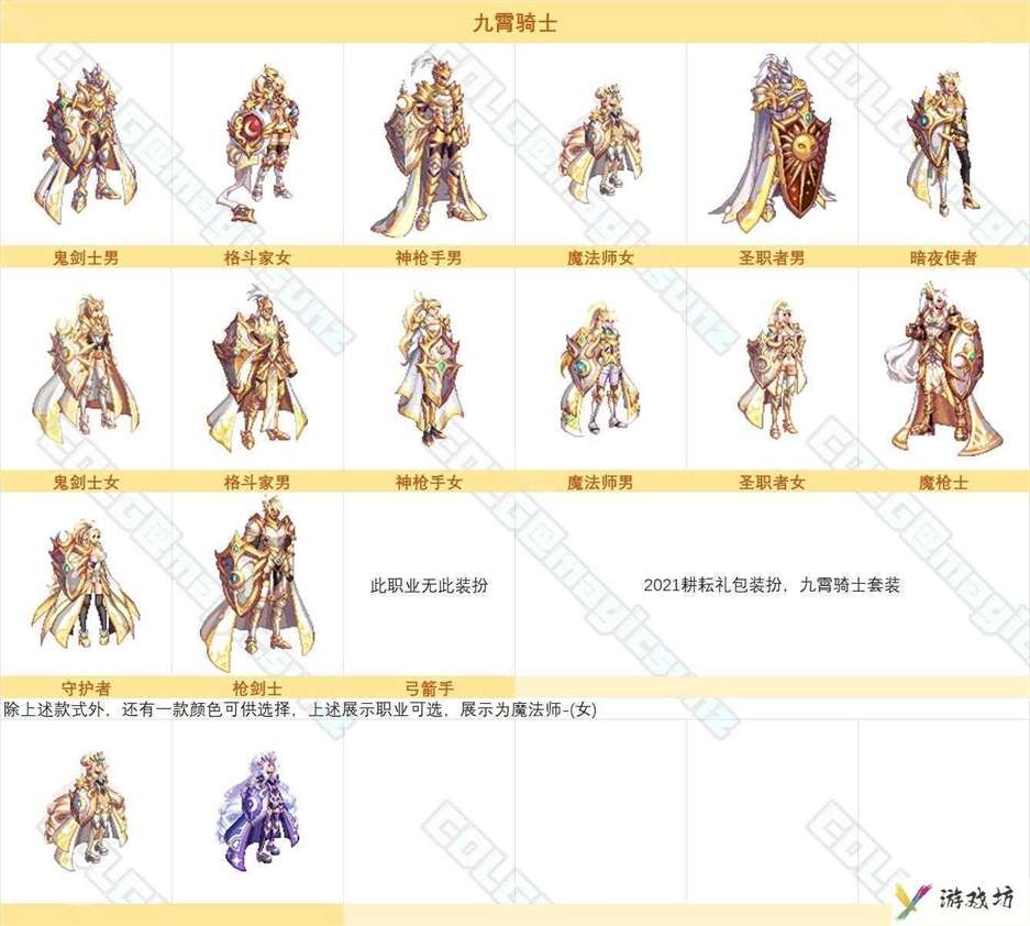 【图鉴：时装卖场】阿拉德时装季可获取礼包类装扮外观一览29