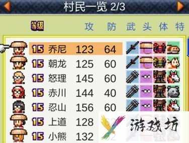 合战忍者村最强12人物有哪些?组合装备推荐!