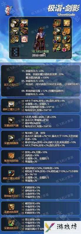 【110版本：职业百科】COLG全职业百科一一剑影(更新至神界版本)11
