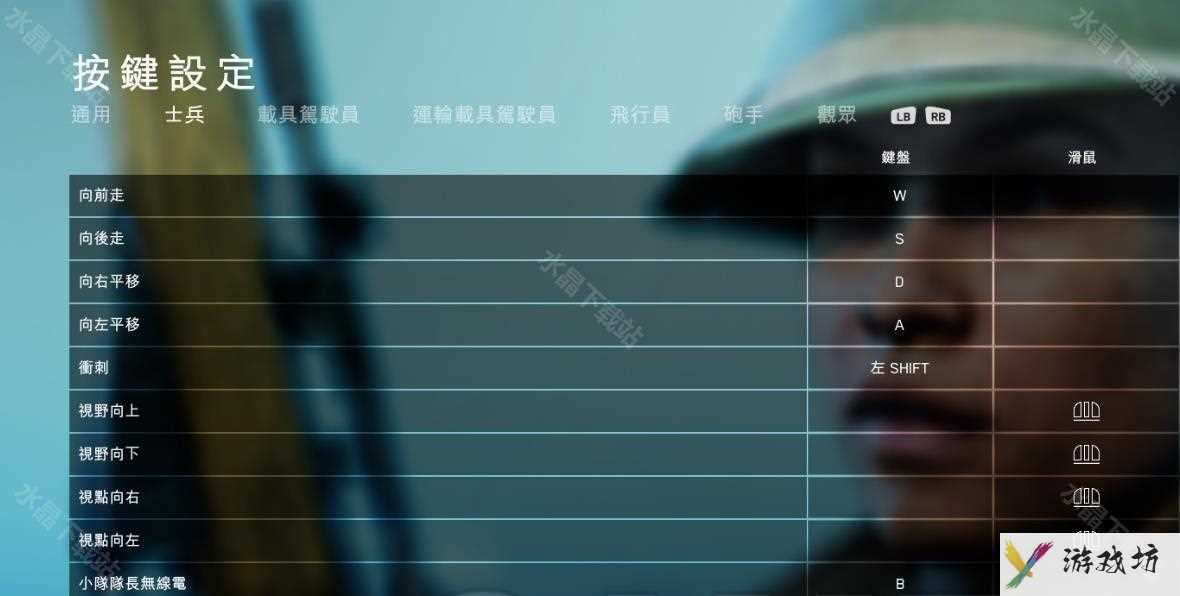 战地5所有按键介绍是什么？