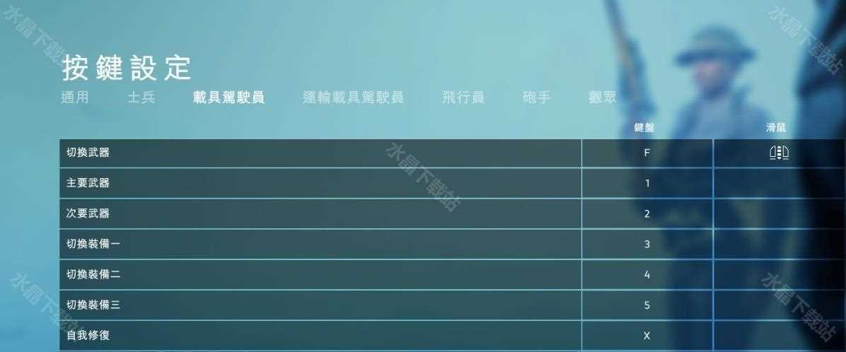 战地5所有按键介绍是什么？