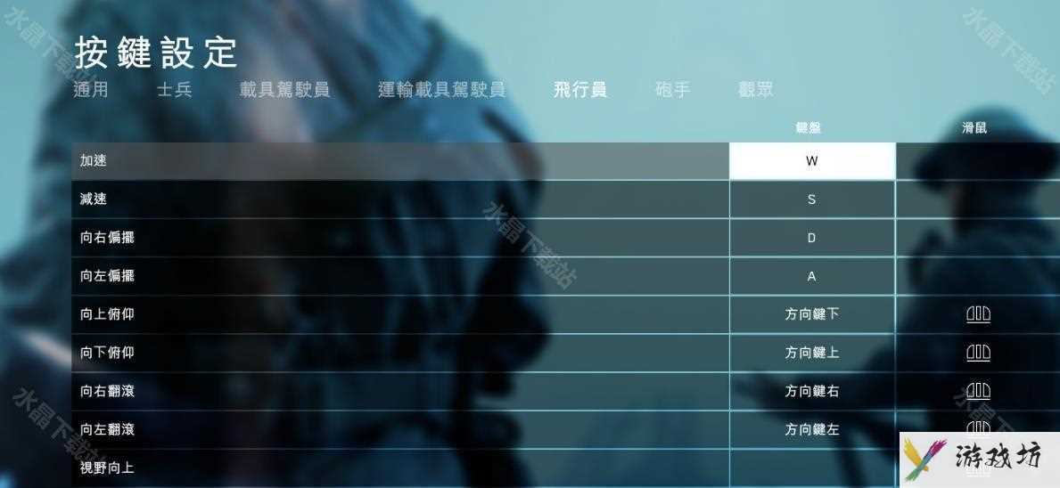 战地5所有按键介绍是什么？