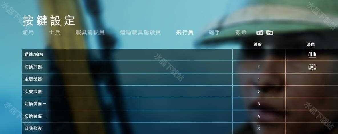 战地5所有按键介绍是什么？