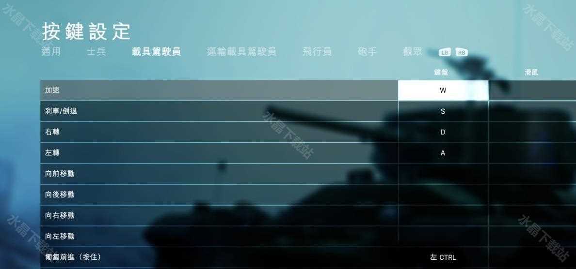 战地5所有按键介绍是什么？