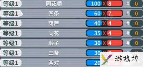 《Balatro》小丑牌获胜技巧分享