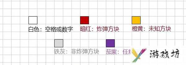 扫雷怎么玩规则技巧(一看就会的扫雷玩法解析)