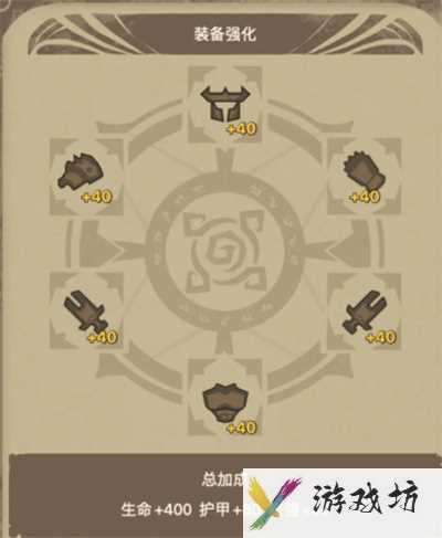 《异世界勇者》装备强化介绍