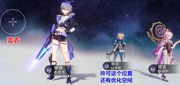 崩坏星穹铁道雪衣配队推荐