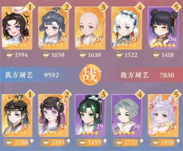纸萌猫乐园T0角色介绍-T0角色分享