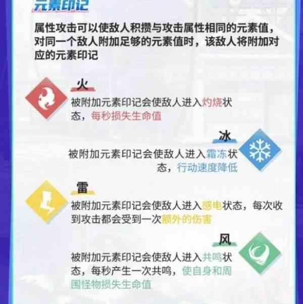 飞跃虹镜新手攻略-新手入门保姆级教程