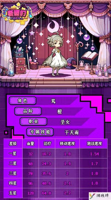 《老婆们大战牛头人》鸾配队及养成攻略