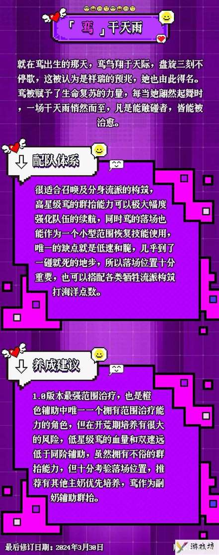 《老婆们大战牛头人》鸾配队及养成攻略