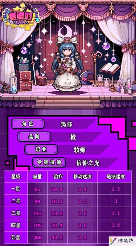 《老婆们大战牛头人》玛修配队及养成攻略