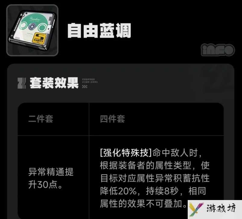 《绝区零》自由蓝调驱动盘套装属性一览