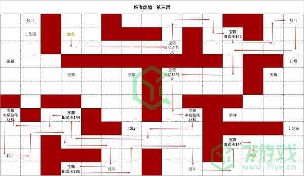 《时空中的绘旅人》旅者废墟第三层玩法攻略介绍