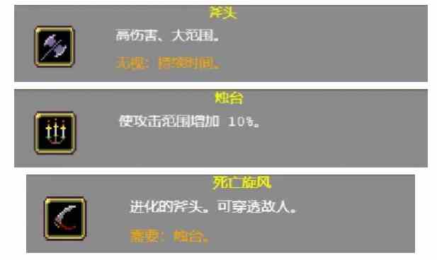 《地下城割草》蜡烛解锁方法介绍