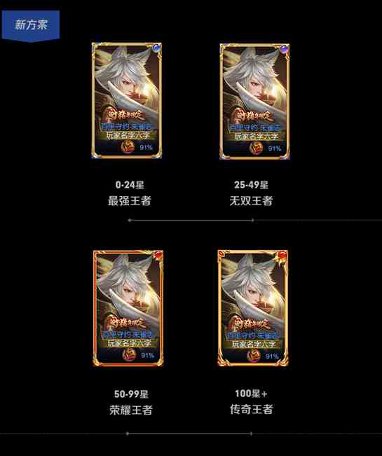 《王者荣耀》S26赛季新增段位介绍