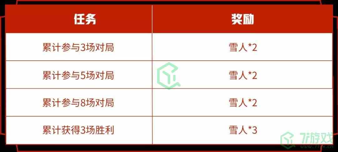 《王者荣耀》妲己女仆咖啡皮肤获得方法介绍
