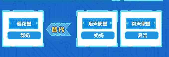 《数码宝贝新世纪》火队阵容搭配分享