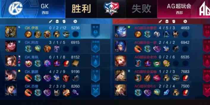 《王者荣耀》控分意思解释介绍