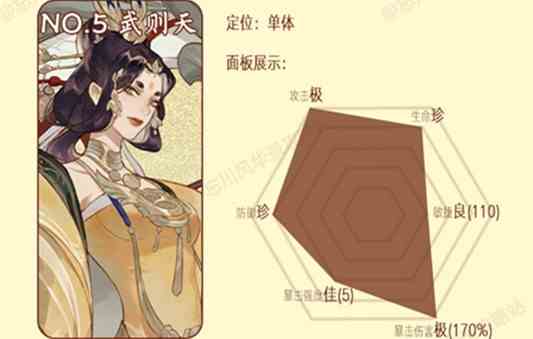 《忘川风华录》天卡六选一攻略