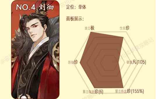 《忘川风华录》天卡六选一攻略