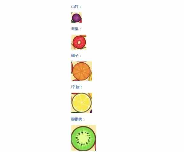 《微信》合成大西瓜水果合成公式图
