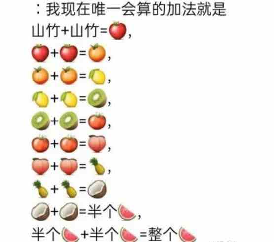 《微信》合成大西瓜水果合成公式图