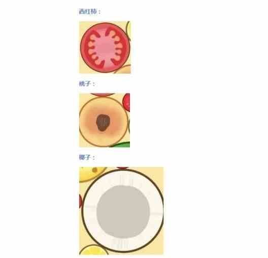 《微信》合成大西瓜水果合成公式图