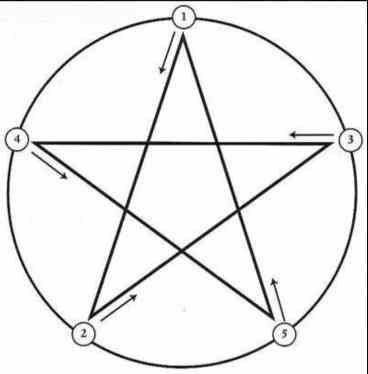 《Crimaster犯罪大师》囚笼答案一览
