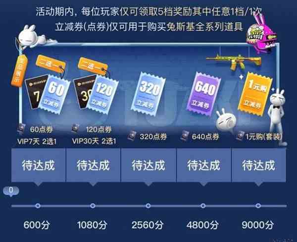 《和平精英》微视联动兔斯基活动入口分享