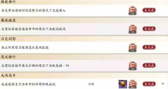 《天涯明月刀》手游恶犬独行成就完成方法